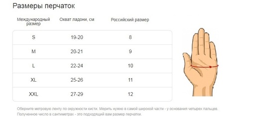 Перчатки рабочие Ansell Hycron 27-602, 1 пара