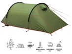 Трекинговая палатка High Peak Kite 2, 10188