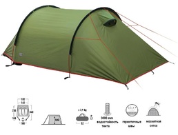 Трекинговая палатка High Peak Kite 3, 10189