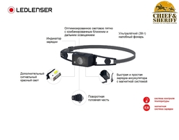 Фонарь налобный Led Lenser NEO1R, 250 лм, черный, 502712
