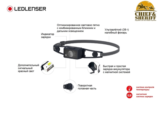 Фонарь налобный Led Lenser NEO1R, 250 лм, черный, 502712