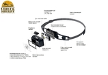 Фонарь налобный Led Lenser NEO1R, 250 лм, черный, 502712