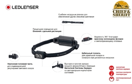 Фонарь налобный Led Lenser NEO5R, 600 лм, черный. 502323