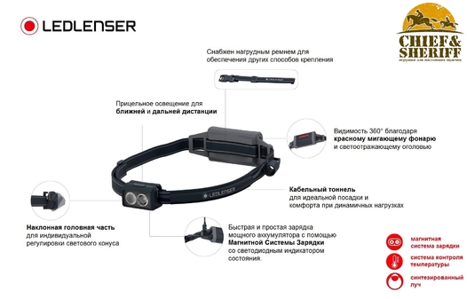Фонарь налобный Led Lenser NEO5R, 600 лм, черный. 502323