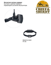 Фонарь налобный Led Lenser NEO5R, 600 лм, черный. 502323