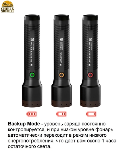 Фонарь ручной Led Lenser P7R CORE, 1400 лм, черный, 502181