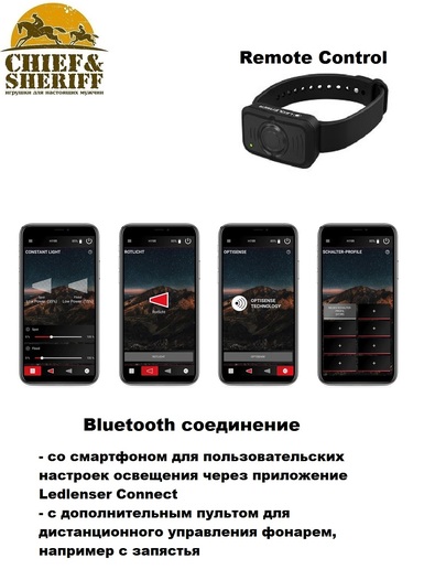 Фонарь налобный Led Lenser H19R Signature, 4000 лм, черный, 502198