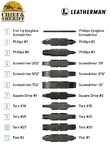 Набор бит Leatherman Bit Kit Replacement #1, 21 инструмент, 931027