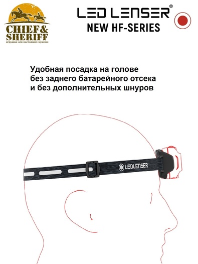 Фонарь налобный Led Lenser HF4R Core, 500 лм, черный, 502790