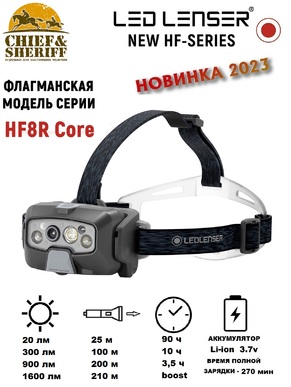 Фонарь налобный Led Lenser HF8R Core, 1600 лм, черный, 502801