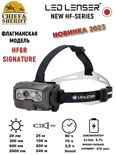 Фонарь налобный Led Lenser HF8R Signature, 2000 лм, черный, 502803
