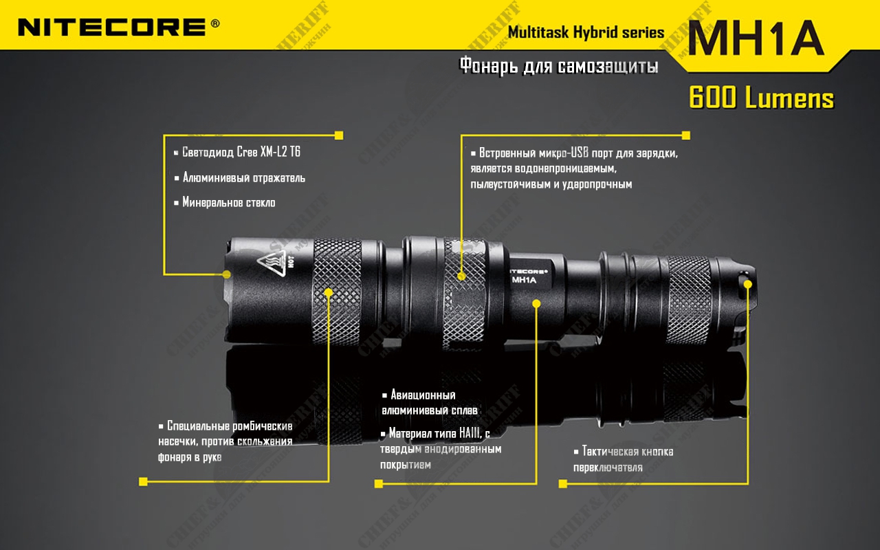 Фонарь характеристики. Nitecore mh1a. Фонарик Nitecore Тип 2. О-ринг для фонаря Lumen. MX cree led.